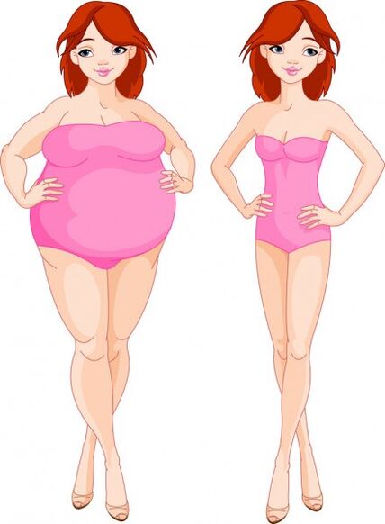 O efecto de Keto probiotix